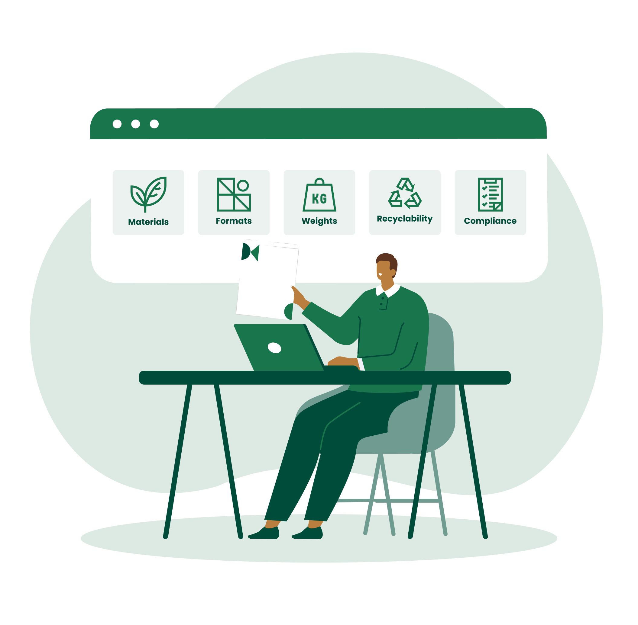Illustration of a Packaging Portfolio Audit for EU PPWR, assessing materials, formats, weights, recyclability and compliance.